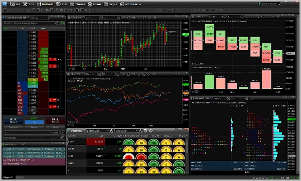 Best Free Trading Software For Mac